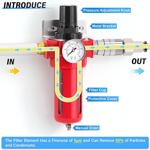 TAILONZ PNEUMATIC 0-150PSI 1/4 Inch NPT Aluminum Alloy Air Filter, Particulate - Image 5