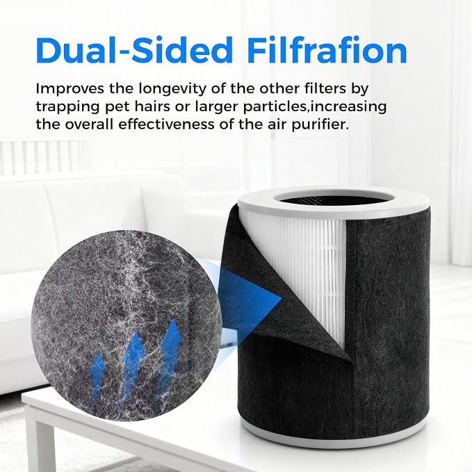 HEPA Air Purifier Pre Kit Filter, Wildfire/Smoke-Compatible - Image 5