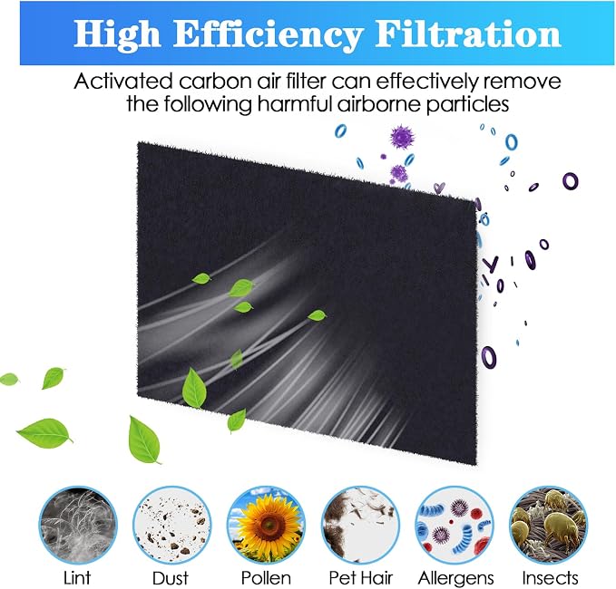 Carbon Activated Air Filter - Image 2