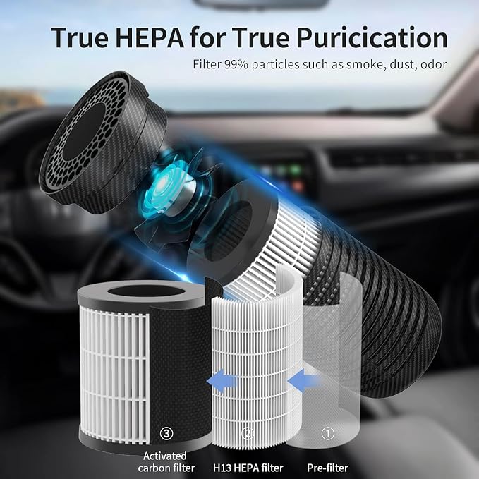 QUEENTY Car Air Purifier, Air Purifier - Image 6