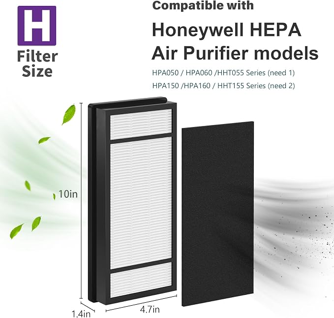 4 Packs HRF-H1 HRF-H2 True HEPA Replacement Filter H Compatible - Image 2