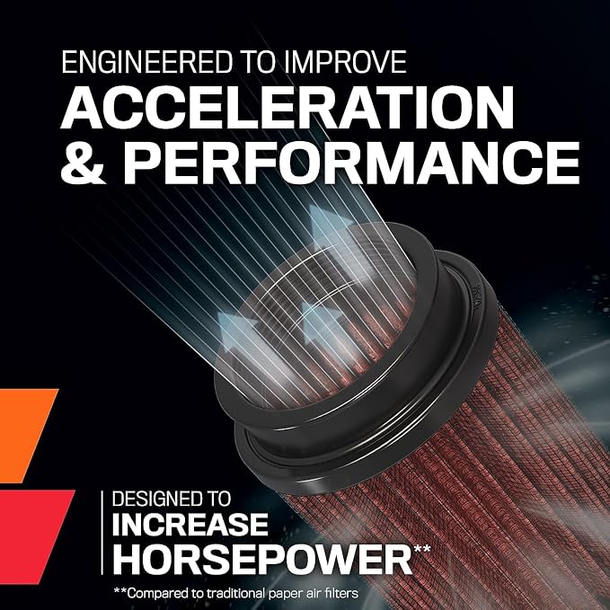 K&N High-Flow Original Lifetime Universal Clamp-On Air Filter: High Performance - Image 3