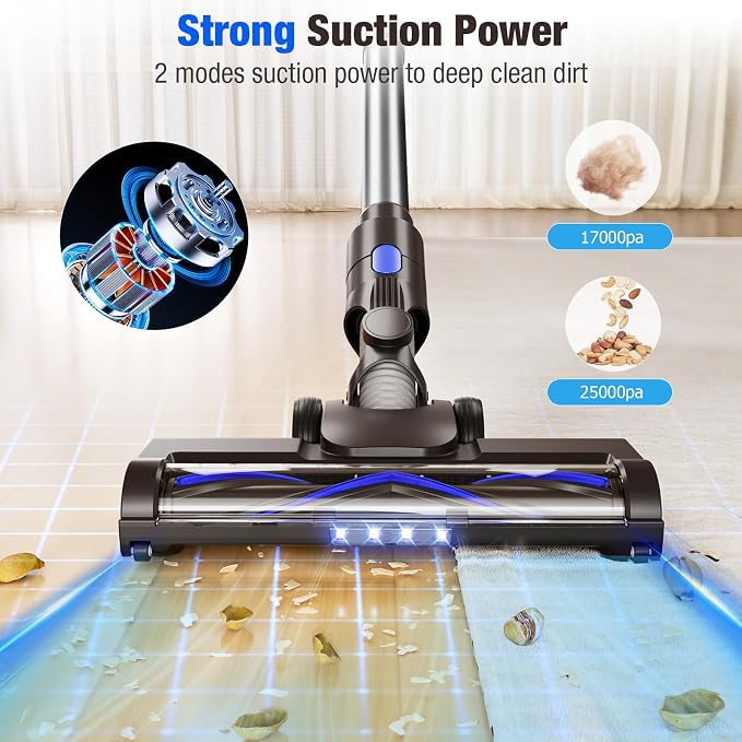 Cordless Vacuum Cleaner, Upgraded 40Kpa Stick Vacuum Cleaners - Image 2