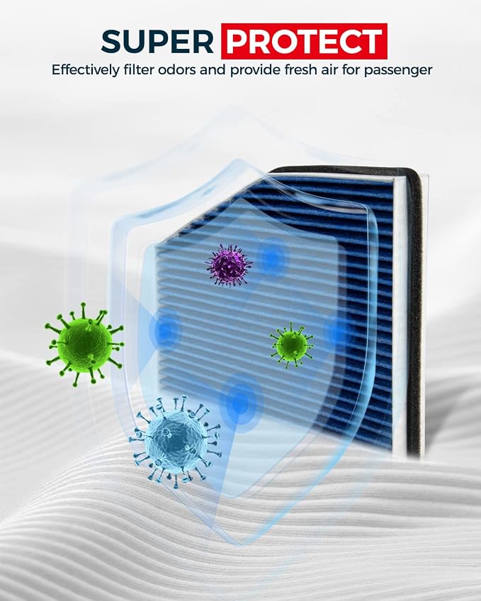KAX Premium HEPA Cabin Air Filter - Image 4