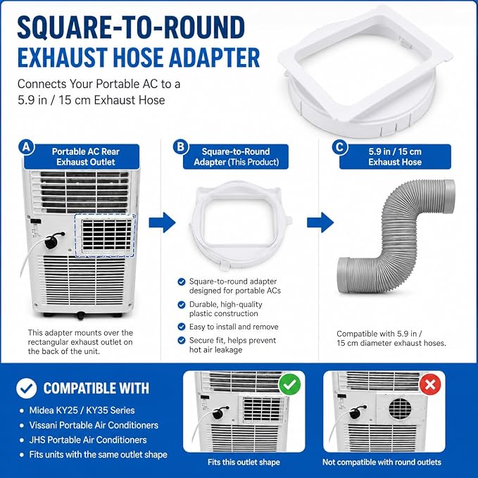 Portable Air Conditioner Exhaust Duct Interface 5.9 Inch Square to Round Adapter - Image 4