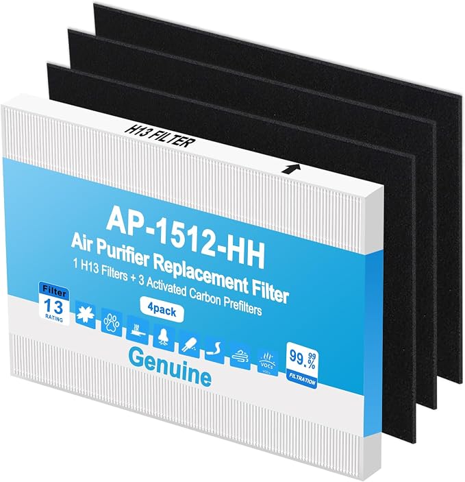 Upgraded AP-1512HH Filter Replacement Set by GRNFILReplacementFilter