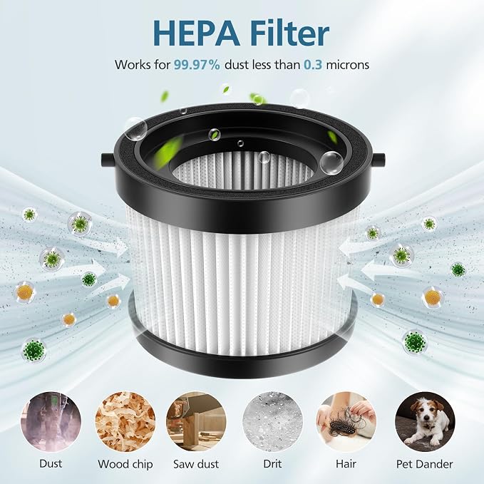DCV501HB DCV5011H HEPA Vacuum Filter Compatible - Image 4