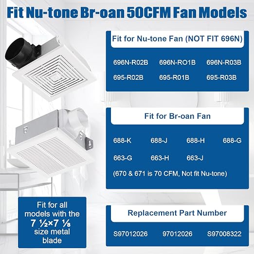 Upgraded 696N-R02 B Unit 50CFM S97012026 Fan Motor Assembly - Image 3