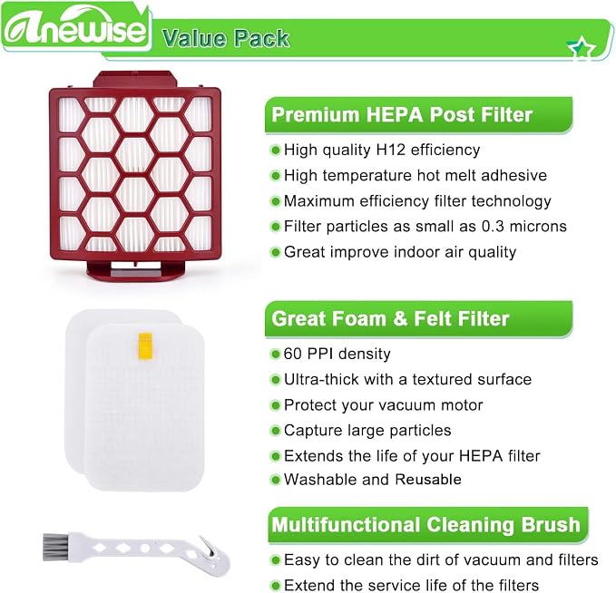 Anewise ZU55 Filter Replacement - Image 3