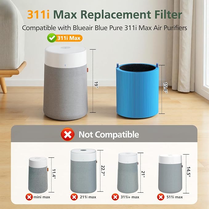 2 Pack 311i Max A11ergenBlock Replacement Filter Compatible - Image 2