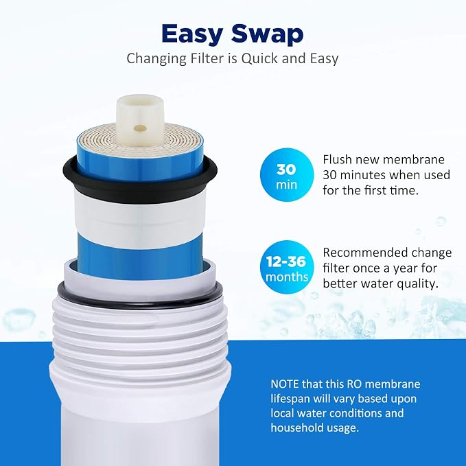 Membrane Solutions FX12P FX12M Replacement Filters Compatible - Image 5