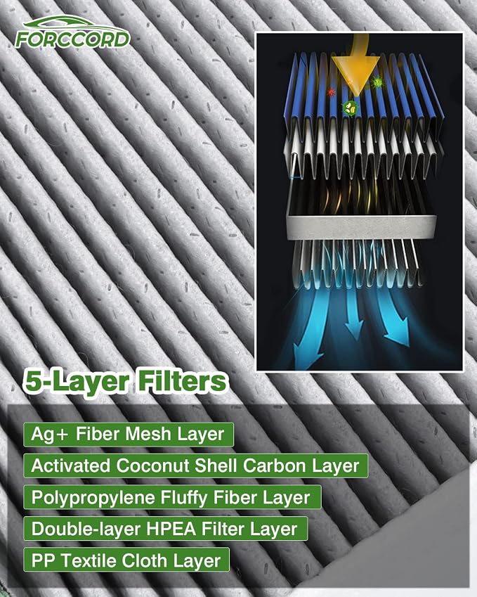 4-PCS Cabin Air Filter Fits for Mini Cooper 2024-2014, BMW X1/X2 2022-2016 - Image 3