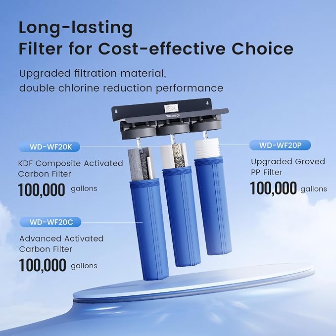 Waterdrop Whole House Water Filter, Carbon Filter and Sediment Filter, - Image 9