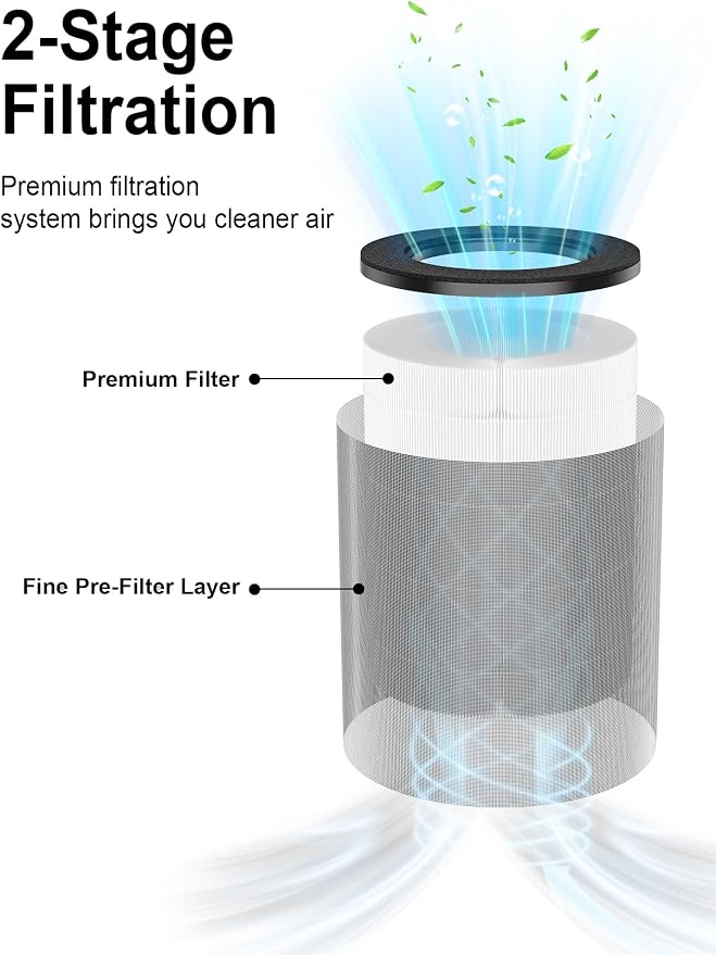 710S Replacement Filter Compatible - Image 2