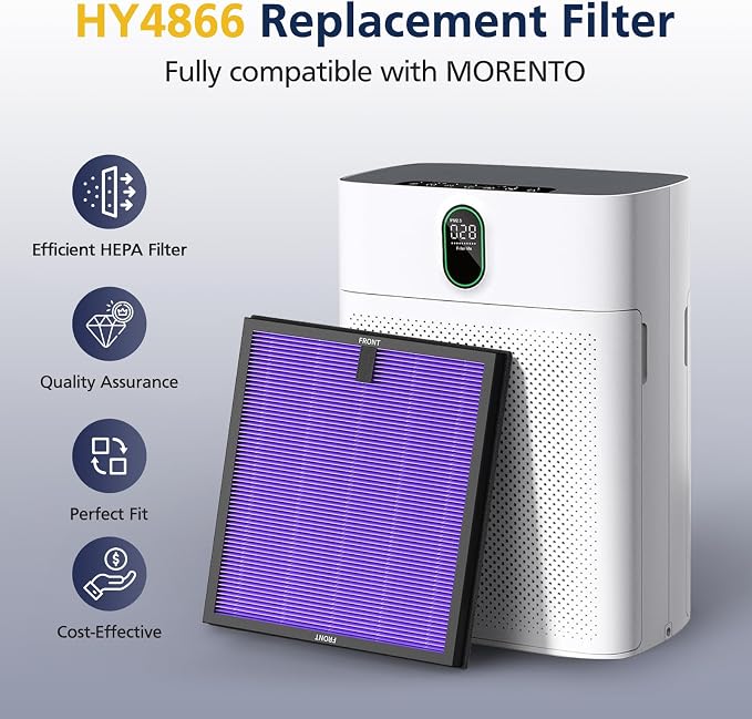 HY4866 Filters Compatible with MORENTO HY4866, WESTHEY HY4866, YIOU M1 Air - Image 2