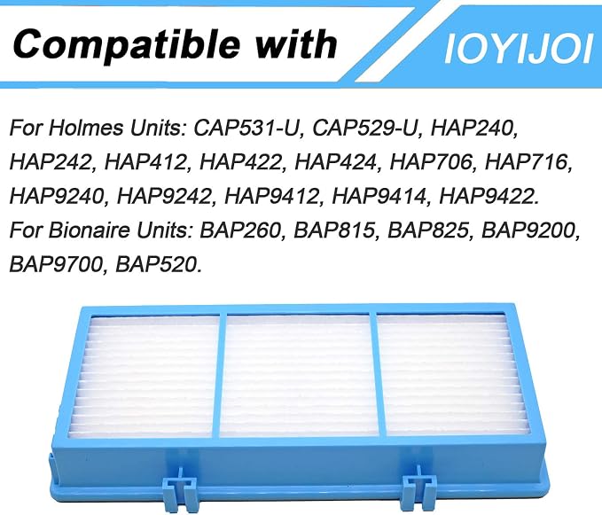 Filter Replacement for Holmes Aer1 Series, Replacement Parts # HAPF300AH-U4R - Image 2