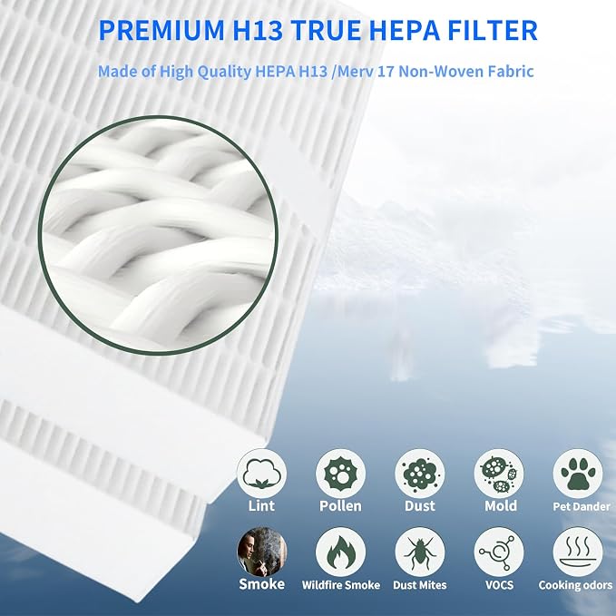HPA5200B True HEPA Replacement Filter Compatible - Image 5