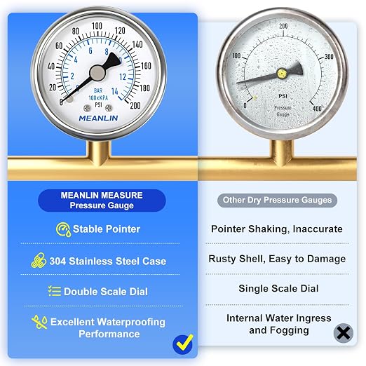 MEANLIN MEASURE 0~200Psi Dry Pressure Gauge Stainless Steel 1/8" NPT 2" FACE - Image 5