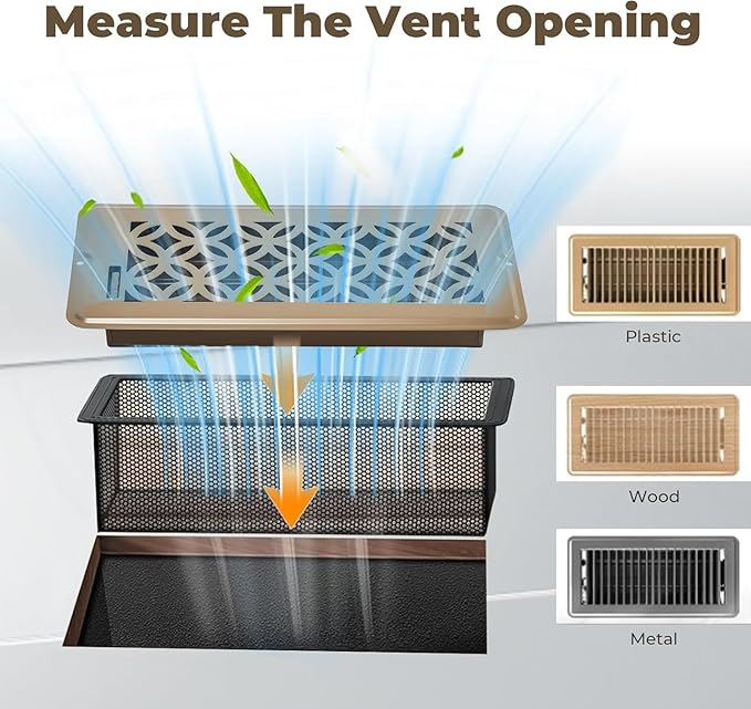 5Pack Floor Vent Screen Net 4''x14'', Floor Air Vent Cover Screen - Image 5