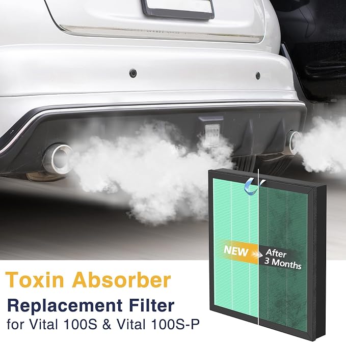 Vital 100S-P Toxin Absorber Replacement Filter Compatible - Image 4