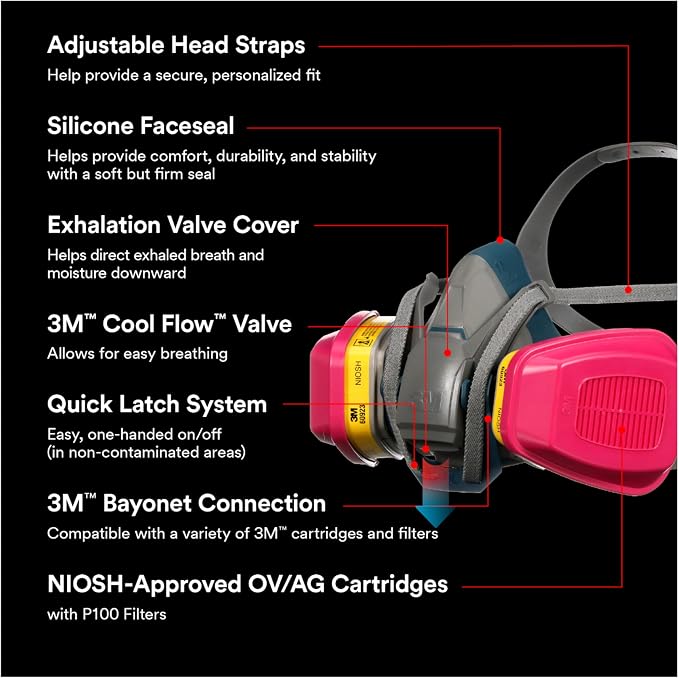 3M - 65023QLHA1-C Pro MultiPurpose Respirator - Image 3