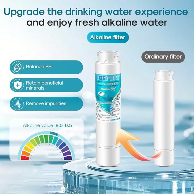 ICEPURE Alkaline RWF5800A-AL Refrigerator Water Filter and Air Filter - Image 5