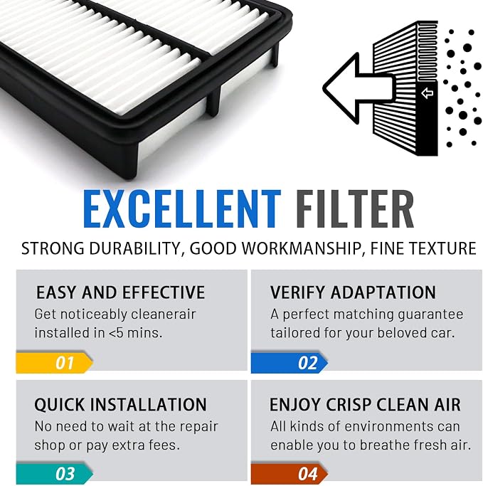 2PCS Cabin Air Filter CF10368 for Audi A4 Quattro 2002-2009, A6 Quattro - Image 2