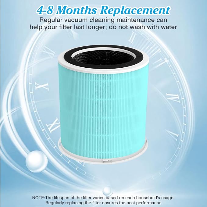 Toxin Absorber Filter H14 Replacement Filter Compatible - Image 6