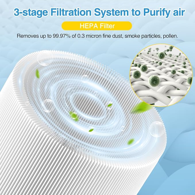 2-pack 511i MAX Replacement Filter Compatible - Image 4