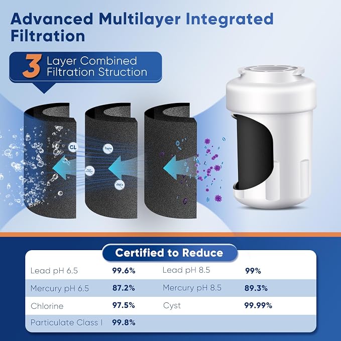 PUREPLUS PRO Refrigerator Water Filter Replacement - Image 3