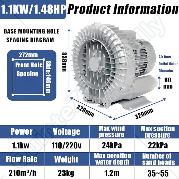 Vortex Ring Regenerative Blower, Single Phase High-Pressure Industrial Vacuum - Image 2