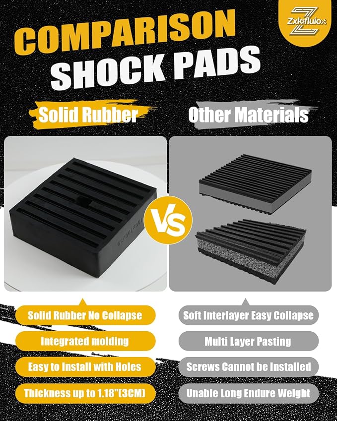 4 Pack Upgraded Double-Sided Groove Shock Pads - Image 6