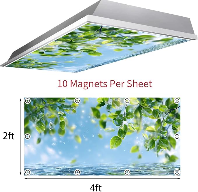 2 Pack Fluorescent Light Covers 4x2 ft Magnetic Light Covers - Image 3