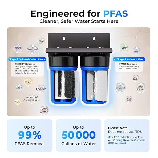 iSpring PFAS Whole House Water Filter System, SGS-Tested to Remove up to 99% - Image 2