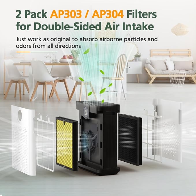 AP303 AP304 Replacement Filters, Compatible - Image 7