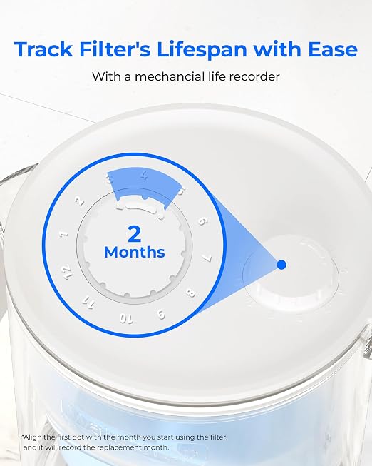 Waterdrop Glass Alkaline Water Filter Pitcher - Image 8