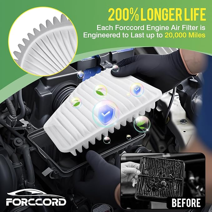 Cabin & Engine Air Filter Fit for Toyota Camry 2007-2011, Rav4 2006-2012 - Image 3