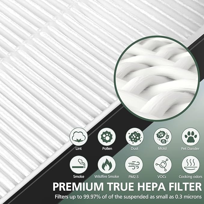 3 Pack A2 Filter Replacement Compatible - Image 4