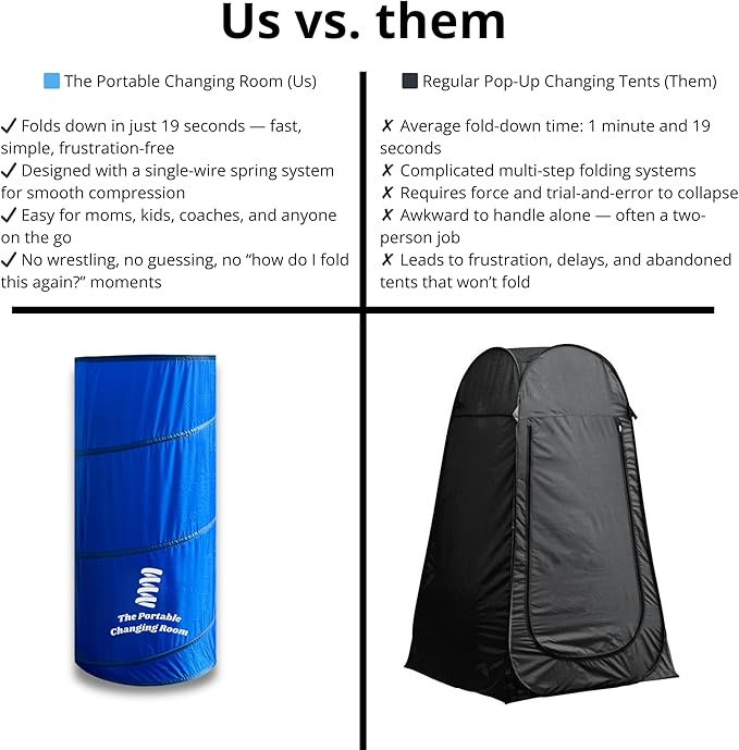 Portable Changing Room, Pop Up Pod - Privacy Tent, Dressing Room Tube or Portable Toilet Stall with Carry Bag for Camping, Beach, or Outdoor by The Portable Changing Room