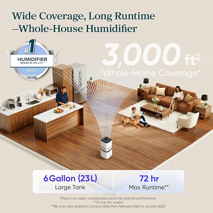 LEVOIT Evaporative Humidifiers for Home Whole House, 23L Superior 6000S | Up to - Image 2