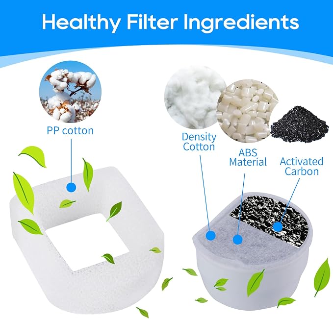 Cat Water Fountain Filter, Pre-Sponge Pet Fountain Filter & Replacement Carbon - Image 5