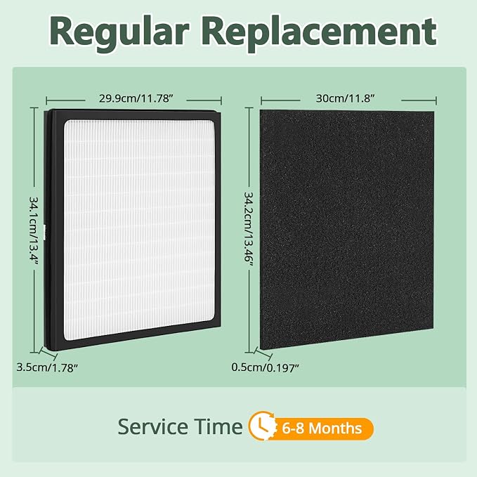 Replacement Filters D for Idylis IAF-H-100D AC-2118 AC-2123 IAP-10-280 IAP10280 - Image 8