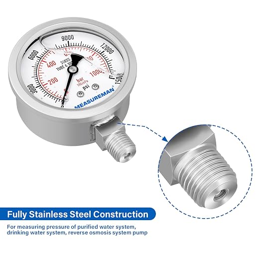 MEASUREMAN Fully Stainless Steel Hydraulic Glycerin Filled Pressure Gauge - Image 5