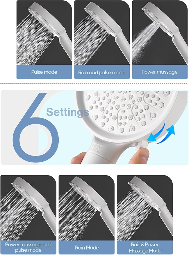 Cobbe Filtered Shower Head - Image 3