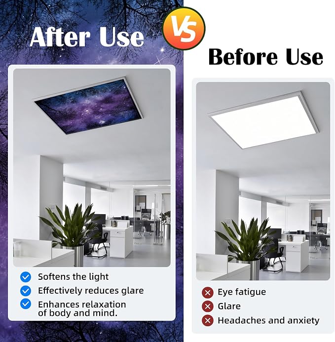ANGSYLTH 2 x 2 Feet Fluorescent Light Covers - Image 3