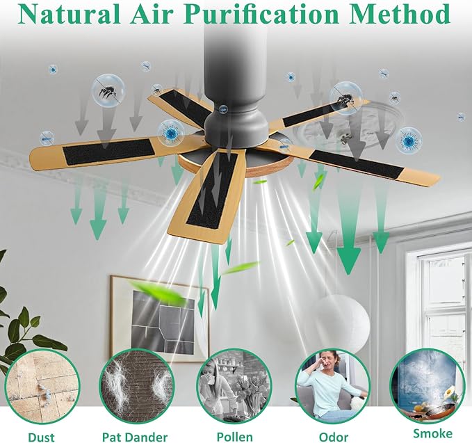 40 Pcs Ceiling Fan Filters for Blades, Fan Air Purifier Pads - Image 3