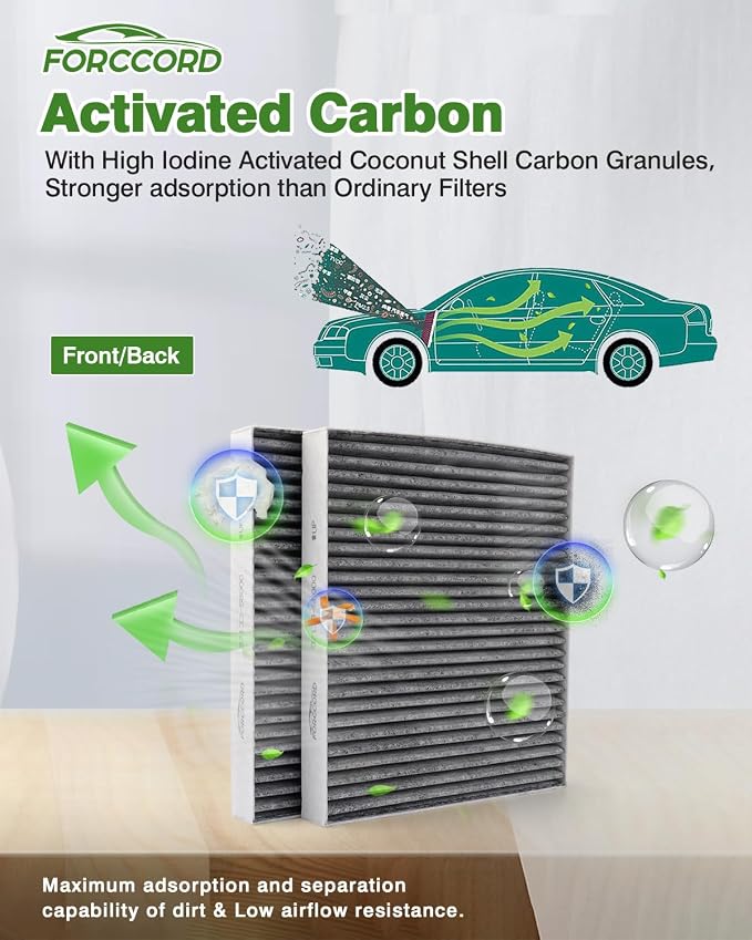 2-Pack HEPA Cabin Air Filter Fits - Image 4
