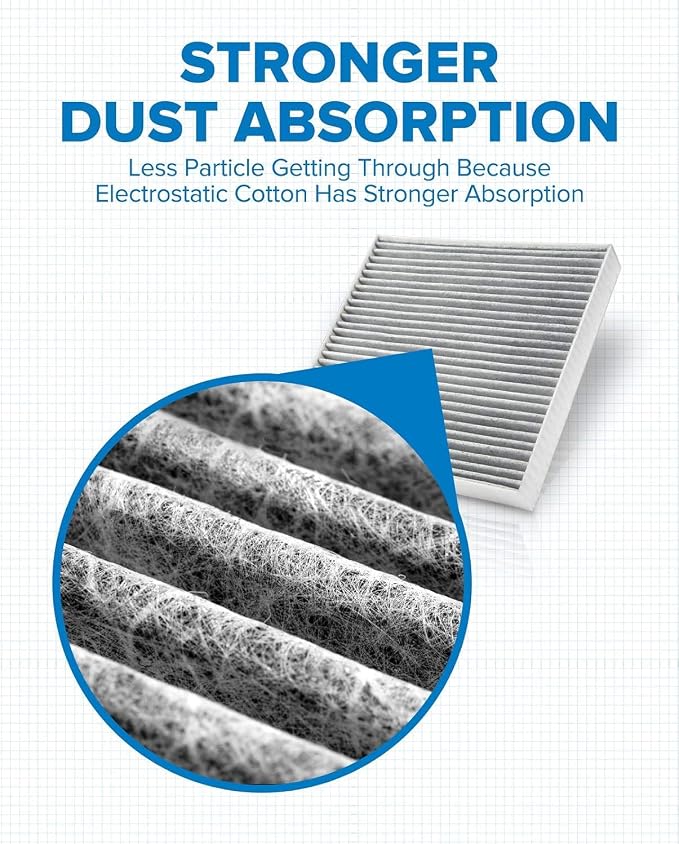 PHILTOP Cabin Air Filter w/Activated Carbon, Compatible - Image 3