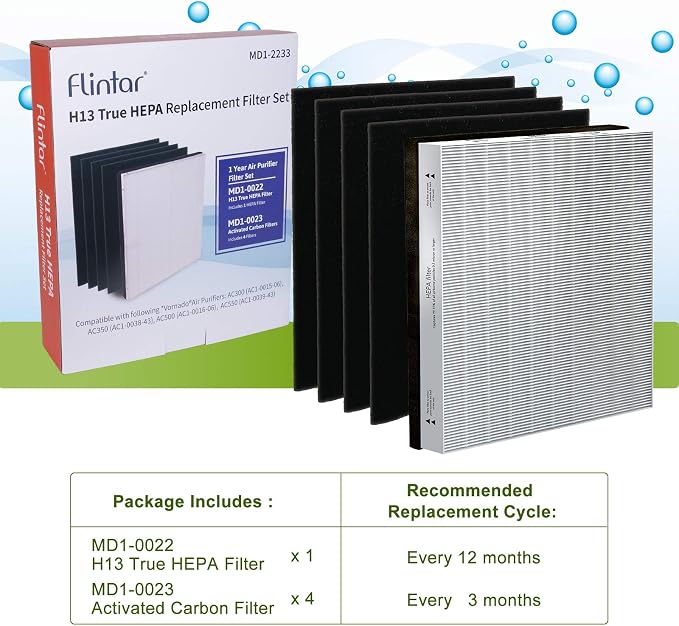 Replacement Filter Combo Pack, Compatible - Image 7