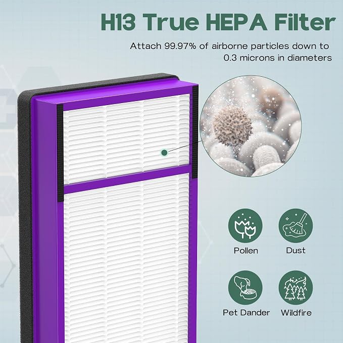 4-Pack AER1 Replacement Filter Compatible - Image 4